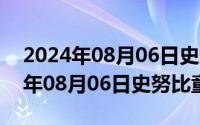 2024年08月06日史努比童鞋怎么样（2024年08月06日史努比童鞋）