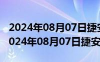 2024年08月07日捷安特atx850最新价格（2024年08月07日捷安特atx850）