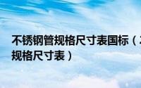 不锈钢管规格尺寸表国标（2024年08月10日不锈钢矩形管规格尺寸表）