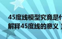 45度线模型究竟是什么（2024年08月14日解释45度线的意义）