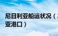 尼日利亚船运状况（2024年08月24日尼日利亚港口）