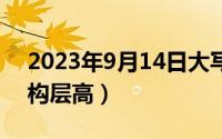 2023年9月14日大写（2024年09月14日结构层高）