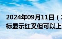 2024年09月11日（2024年09月17日网络图标显示红叉但可以上网）