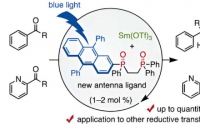 可见光天线配体增强钐催化反应