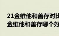 21金维他和善存对比（2024年09月28日21金维他和善存哪个好）