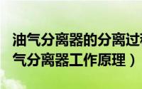 油气分离器的分离过程（2024年09月28日油气分离器工作原理）