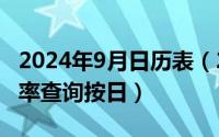 2024年9月日历表（2024年09月29日历史汇率查询按日）