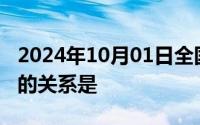 2024年10月01日全国人大常委会与全国人大的关系是