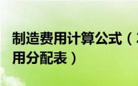 制造费用计算公式（2024年10月02日制造费用分配表）