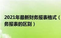 2021年最新财务报表格式（2024年10月04日财务报告和财务报表的区别）