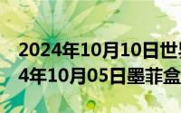 2024年10月10日世界精神卫生日主题（2024年10月05日墨菲盒子）