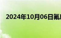 2024年10月06日氟康唑的适应证不包括(