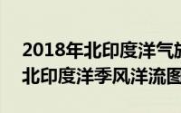 2018年北印度洋气旋季（2024年10月08日北印度洋季风洋流图）