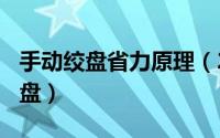 手动绞盘省力原理（2024年10月08日手动绞盘）