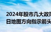 2024年股市几大政策方向（2024年10月09日地图方向指示箭头）