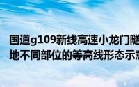 国道g109新线高速小龙门隧道河北段（2024年10月09日山地不同部位的等高线形态示意图）