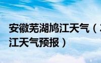 安徽芜湖鸠江天气（2024年10月10日安徽鸠江天气预报）