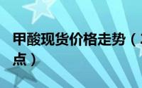 甲酸现货价格走势（2024年10月11日甲酸沸点）