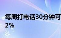 每周打电话30分钟可能会使高血压风险增加12%