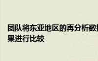 团队将东亚地区的再分析数据集与高级向日葵成像仪测量结果进行比较