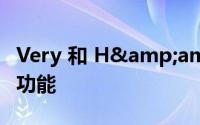 Very 和 H&amp;M 提供新的虚拟试穿功能