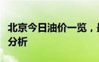 北京今日油价一览，最新油价信息及影响因素分析