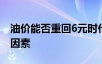 油价能否重回6元时代：探究未来趋势与影响因素