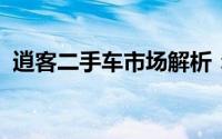 逍客二手车市场解析：购买指南与注意事项