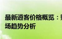 最新逍客价格概览：购车费用、优惠信息及市场趋势分析